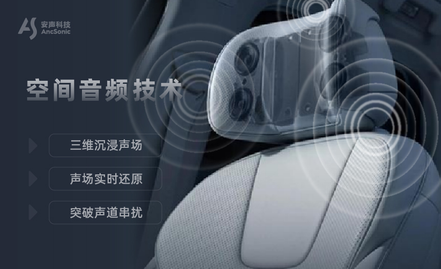 算法驱动，开辟空间音频新境界